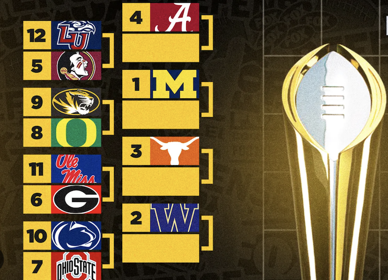 College Football Gets a Major Facelift in 2024
